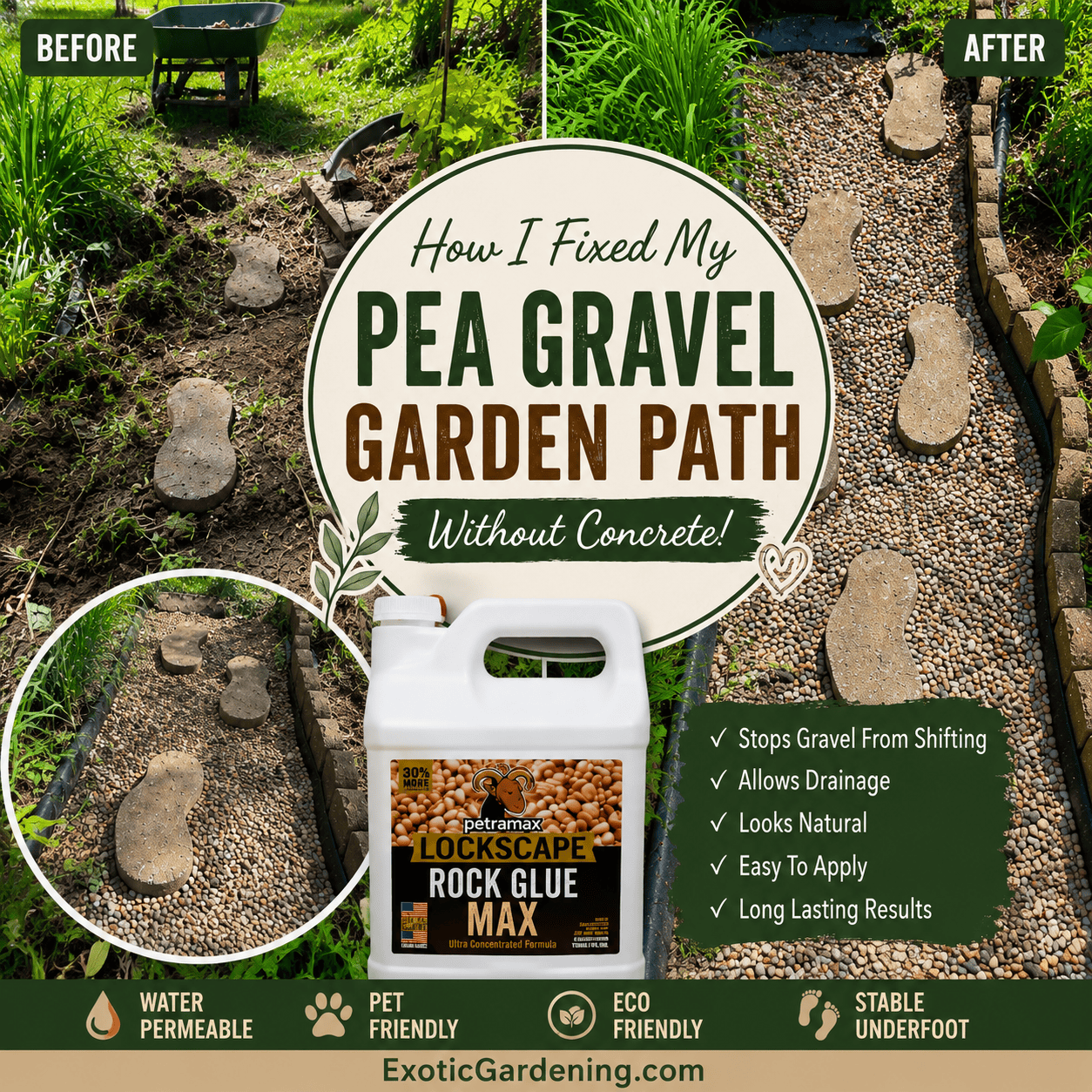 Before and after featured image showing a DIY pea gravel garden pathway makeover with sentimental stepping stones stabilized naturally without concrete.