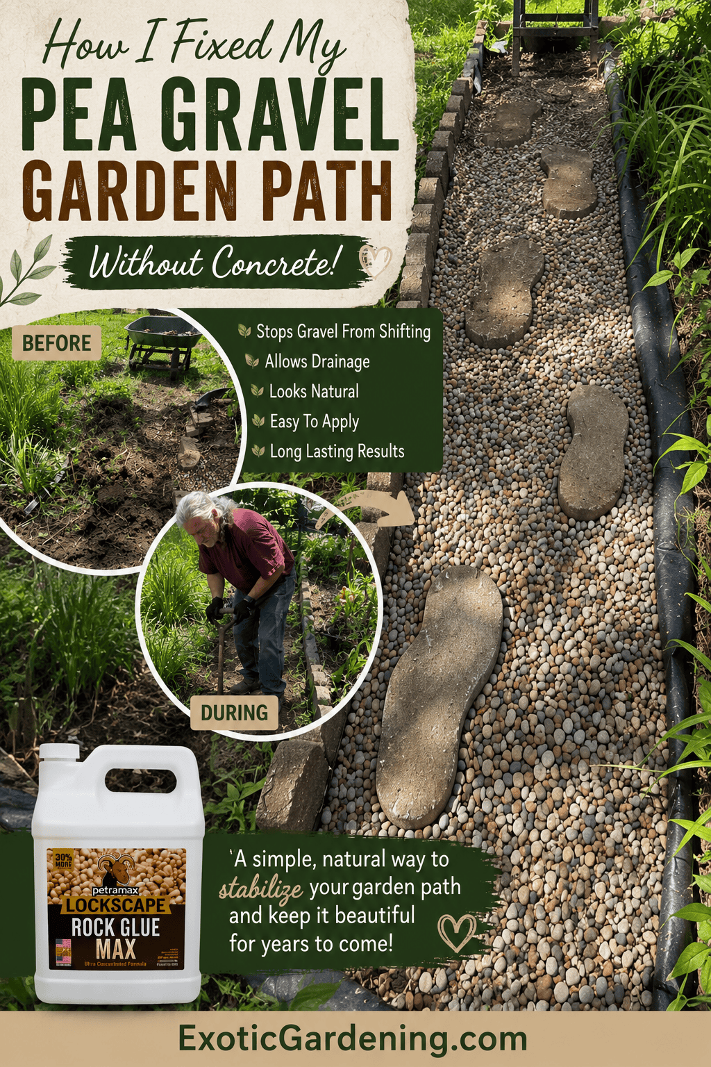 DIY pea gravel garden path makeover showing before, during, and after images of a natural garden walkway stabilized without concrete using stepping stones and gravel glue.